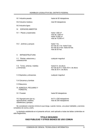 ASAMBLEA LEGISLATIVA DEL DISTRITO FEDERAL


    III.1 Industria pesada                          hasta de 50 trabajadores

    III.2 Industria mediana                         más 50 trabajadores

    III.3 Industria ligera

    IV.   ESPACIOS ABIERTOS

    IV.1 Plazas y explanadas                        hasta 1,000 m²
                                                    más de 1,000 m²
                                                    hasta 10,000 m²
                                                    más de 10,000 m².


    IV.2 Jardines y parques                         hasta 1 ha.
                                                    de más de 1 ha. hasta 5 has.
                                                    de más de 5 has. hasta 50 has.
                                                    más de 50 has.


    V.    INFRAESTRUCTURA

    V.1 Plantas, estaciones y                       cualquier magnitud
    subestaciones


    V.2 Torres, antenas, mástiles                   hasta 8 m. de altura
    y chimeneas                                     de más de 8 m. hasta 30 m. de altura
                                                    más de 30 m. de altura.


    V.3 Depósitos y almacenes                       cualquier magnitud


    V.4 Cárcamos y bombas

    V.5 Basureros

    VI. AGRICOLA, PECUARIO Y
        FORESTAL

    VI.1 Forestal                                   hasta 50 trabajadores


    VI.2 Agropecuario (por ej.:                     de 51 a 250 trabajadores
    agroindustrias, establos,                       más de 250 trabajadores
    caballerizas y granjas)

   Se considerará vivienda mínima la que tenga, cuando menos, una pieza habitable y servicios
completos de cocina y baño.

    La tipología establecida en el presente artículo, será aplicada a todas las tablas contenidas en
este Reglamento.

                                TITULO SEGUNDO
                  VIAS PUBLICAS Y OTROS BIENES DE USO COMUN


                    COMISION DE CIENCIA, TECNOLOGIA E INFORMATICA                                 8
 