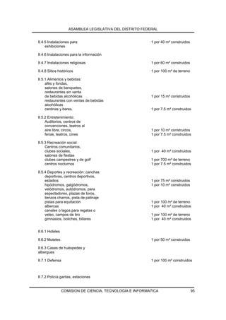 ASAMBLEA LEGISLATIVA DEL DISTRITO FEDERAL


II.4.5 Instalaciones para                                 1 por 40 m² construidos
     exhibiciones

II.4.6 Instalaciones para la información

II.4.7 Instalaciones religiosas                           1 por 60 m² construidos

II.4.8 Sitios históricos                                  1 por 100 m² de terreno

II.5.1 Alimentos y bebidas:
     afés y fondas,
     salones de banquetes,
     restaurantes sin venta
     de bebidas alcohólicas                               1 por 15 m² construidos
     restaurantes con ventas de bebidas
     alcohólicas
     cantinas y bares.                                    1 por 7.5 m² construidos

II.5.2 Entretenimiento:
     Auditorios, centros de
     convenciones, teatros al
     aire libre, circos,                                  1 por 10 m² construidos
     ferias, teatros, cines                               1 por 7.5 m² construidos

II.5.3 Recreación social:
     Centros comunitarios,
     clubes sociales,                                     1 por 40 m² construidos
     salones de fiestas
     clubes campestres y de golf                          1 por 700 m² de terreno
     centros nocturnos                                    1 por 7.5 m² construidos

II.5.4 Deportes y recreación: canchas
     deportivas, centros deportivos,
     estadios                                             1 por 75 m² construidos
     hipódromos, galgódromos,                             1 por 10 m² construidos
     velódromos, autódromos, para
     espectadores, plazas de toros,
     lienzos charros, pista de patinaje
     pistas para equitación                               1 por 100 m² de terreno
     albercas                                             1 por 40 m² construidos
     canales o lagos para regatas o
     veleo, campos de tiro                                1 por 100 m² de terreno
     gimnasios, boliches, billares                        1 por 40 m² construidos


II.6.1 Hoteles

II.6.2 Moteles                                            1 por 50 m² construidos

II.6.3 Casas de huéspedes y
albergues

II.7.1 Defensa                                            1 por 100 m² construidos



II.7.2 Policía garitas, estaciones


                 COMISION DE CIENCIA, TECNOLOGIA E INFORMATICA                      95
 