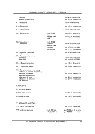 ASAMBLEA LEGISLATIVA DEL DISTRITO FEDERAL


    centrales                                              1 por 50 m² construidos
    encierro de vehículos                                  1 por 100 m² construidos

II.7.3 Bomberos                                            1 por 50 m² de terreno

II.7.4. Reclusorio                                         1 por 100 m² construidos

II.7.5 Emergencias                                         1 por 50 m² construidos

II.8.1 Cementerios                        hasta 1,000      1 por 200 m² de terreno
                                          fosas
                                          más de 1,000     1 por 500 m² de terreno
                                          fosas

II.8.2 Mausoleos y                        hasta 1,000
     Crematorios                          unidades         1 por 50 m² construidos
                                          más de 1,000
                                          unidades         1 por 100m² construidos
                                          crematorios      1 por 10 m² construidos

II.8.3 Agencias funerarias                                 1 por 30 m² construidos

II.9.1 Transportes terrestres
     terminales                                            1 por 50 m² construidos
     estaciones                                            1 por 20 m² construidos

II.9.1.1 Estacionamientos                                  1 por 100 m² de terreno

II.9.2 Transportes aéreos                                  1 por 20 m² construidos

II.9.3 Comunicaciones agencias y
     centrales de correos, telégrafos y
     teléfonos estaciones                                  1 por 20 m² construidos
     televisión, sin auditorio,
     estaciones de radio                                   1 por 40 m² construidos
     estaciones de televisión                              1 por 20 m² construidos
     con auditorio


III. INDUSTRIA

III.1 Industria pesada

III.2 Industria mediana                                    1 por 200 m² construidos

III.3 Industria ligera                                     1 por 100 m² construidos



IV. ESPACIOS ABIERTOS

IV.1 Plazas y explanadas                                   1 por 100 m² de terreno

IV.2 Jardines y parques                   hasta 50 has.    1por 1,000 m² de terreno
                                          más de 50 has    1por 10,000 m² de terreno




                COMISION DE CIENCIA, TECNOLOGIA E INFORMATICA                        96
 