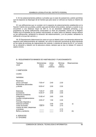 ASAMBLEA LEGISLATIVA DEL DISTRITO FEDERAL


    X. En los estacionamientos públicos o privados que no sean de autoservicio, podrán permitirse
que los espacios se dispongan de tal manera que para sacar un vehículo se mueva un máximo de
dos;

     XI. Las edificaciones que no cumplan con lo espacios de estacionamientos establecidos en la
fracción I dentro de sus predios, podrán usar para tal efecto otros predios, siempre y cuando no se
encuentren a una distancia mayor de 250 m; no se atraviesen vialidades primarias, y los
propietarios de dichas edificaciones comprueben su título de propiedad, inscrito en el Registro
Público de la Propiedad de los predios mencionados; en estos casos se deberán colocar letreros
en las edificaciones, señalando la ubicación del estacionamiento, y en los predios, señalando la
edificación a la que dan servicio, y

    XII. El Departamento determinará los casos en que se deberá cubrir una demanda adicional de
espacios para estacionamiento de visitantes, así como la reducción porcentual de dicha demanda
en los casos de acciones de mejoramiento de vivienda o vivienda de menos de 60 m², en función
de su ubicación y relación con la estructura urbana, siempre que su tipo no rebase 2.5 veces el
salario mínimo.




    B.- REQUERIMIENTOS MINIMOS DE HABITABILIDAD Y FUNCIONAMIENTO

    Tipología                    Dimensiones       Libres       Mínimas      Observaciones
    Local                           Area o         Lado          Altura
                                    Indice        (metros)      (metros)

    I. HABITACION

    Locales

    habitables:

    Recámara
    única o principal               7.00 m²         2.40          2.30
    Recámaras adicionales
    y alcoba                        6.00 m²         2.00          2.30

    Estancias                       7.30 m²         2.60          2.30
    Comedores                       6.30 m²         2.40          2.30
    Estancia-comedores
    (integrados)                   13.60 m²         2.60          2.30
    Locales complementarios:
    Cocina                          3.00 m²         1.50          2.30
    Cocineta integrada a
    estancia-comedor                 _____          2.00          2.30             a)
    cuarto de lavado                1.68 m²         1.40          2.10
    cuartos de aseo, despensas
    y similares                      _____         ____           2.10
    Baños y sanitarios               _____         ____           2.10             (b)

    II. SERVICIOS
    II.1 OFICINAS



                  COMISION DE CIENCIA, TECNOLOGIA E INFORMATICA                                 99
 