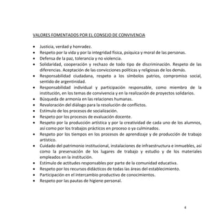 4
VALORES FOMENTADOS POR EL CONSEJO DE CONVIVENCIA
 Justicia, verdad y honradez.
 Respeto por la vida y por la integridad física, psíquica y moral de las personas.
 Defensa de la paz, tolerancia y no violencia.
 Solidaridad, cooperación y rechazo de todo tipo de discriminación. Respeto de las
diferencias. Aceptación de las convicciones políticas y religiosas de los demás.
 Responsabilidad ciudadana, respeto a los símbolos patrios, compromiso social,
sentido de argentinidad.
 Responsabilidad individual y participación responsable, como miembro de la
institución, en los temas de convivencia y en la realización de proyectos solidarios.
 Búsqueda de armonía en las relaciones humanas.
 Revaloración del diálogo para la resolución de conflictos.
 Estímulo de los procesos de socialización.
 Respeto por los procesos de evaluación docente.
 Respeto por la producción artística y por la creatividad de cada uno de los alumnos,
así como por los trabajos prácticos en proceso o ya culminados.
 Respeto por los tiempos en los procesos de aprendizaje y de producción de trabajo
artístico.
 Cuidado del patrimonio institucional, instalaciones de infraestructura e inmuebles, así
como la preservación de los lugares de trabajo y estudio y de los materiales
empleados en la institución.
 Estímulo de actitudes responsables por parte de la comunidad educativa.
 Respeto por los recursos didácticos de todas las áreas del establecimiento.
 Participación en el intercambio productivo de conocimientos.
 Respeto por las pautas de higiene personal.
 