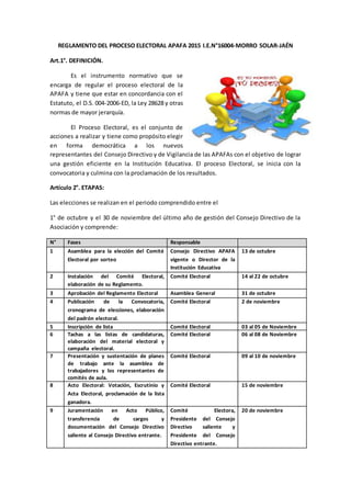 REGLAMENTO DEL PROCESO ELECTORAL APAFA 2015 I.E.N°16004-MORRO SOLAR-JAÉN
Art.1°. DEFINICIÓN.
Es el instrumento normativo que se
encarga de regular el proceso electoral de la
APAFA y tiene que estar en concordancia con el
Estatuto, el D.S. 004-2006-ED, la Ley 28628 y otras
normas de mayor jerarquía.
El Proceso Electoral, es el conjunto de
acciones a realizar y tiene como propósito elegir
en forma democrática a los nuevos
representantes del Consejo Directivo y de Vigilancia de las APAFAs con el objetivo de lograr
una gestión eficiente en la Institución Educativa. El proceso Electoral, se inicia con la
convocatoria y culmina con la proclamación de los resultados.
Artículo 2°. ETAPAS:
Las elecciones se realizan en el periodo comprendido entre el
1° de octubre y el 30 de noviembre del último año de gestión del Consejo Directivo de la
Asociación y comprende:
N° Fases Responsable
1 Asamblea para la elección del Comité
Electoral por sorteo
Consejo Directivo APAFA
vigente o Director de la
Institución Educativa
13 de octubre
2 Instalación del Comité Electoral,
elaboración de su Reglamento.
Comité Electoral 14 al 22 de octubre
3 Aprobación del Reglamento Electoral Asamblea General 31 de octubre
4 Publicación de la Convocatoria,
cronograma de elecciones, elaboración
del padrón electoral.
Comité Electoral 2 de noviembre
5 Inscripción de lista Comité Electoral 03 al 05 de Noviembre
6 Tachas a las listas de candidaturas,
elaboración del material electoral y
campaña electoral.
Comité Electoral 06 al 08 de Noviembre
7 Presentación y sustentación de planes
de trabajo ante la asamblea de
trabajadores y los representantes de
comités de aula.
Comité Electoral 09 al 10 de noviembre
8 Acto Electoral: Votación, Escrutinio y
Acta Electoral, proclamación de la lista
ganadora.
Comité Electoral 15 de noviembre
9 Juramentación en Acto Público,
transferencia de cargos y
documentación del Consejo Directivo
saliente al Consejo Directivo entrante.
Comité Electora,
Presidente del Consejo
Directivo saliente y
Presidente del Consejo
Directivo entrante.
20 de noviembre
 