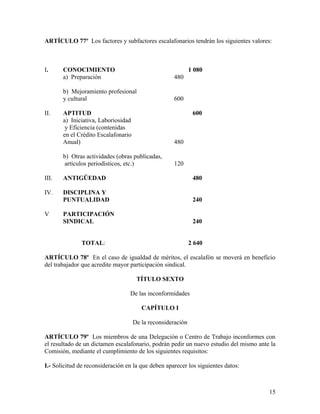 ARTÍCULO 77º Los factores y subfactores escalafonarios tendrán los siguientes valores:



I.     CONOCIMIENTO                                          1 080
       a) Preparación                               480

       b) Mejoramiento profesional
       y cultural                                   600

II.    APTITUD                                                600
       a) Iniciativa, Laboriosidad
        y Eficiencia (contenidas
       en el Crédito Escalafonario
       Anual)                                       480

       b) Otras actividades (obras publicadas,
        artículos periodísticos, etc.)              120

III.   ANTIGÜEDAD                                             480

IV.    DISCIPLINA Y
       PUNTUALIDAD                                            240

V      PARTICIPACIÓN
       SINDICAL                                               240


               TOTAL:                                        2 640

ARTÍCULO 78º En el caso de igualdad de méritos, el escalafón se moverá en beneficio
del trabajador que acredite mayor participación sindical.

                                      TÍTULO SEXTO

                                  De las inconformidades

                                        CAPÍTULO I

                                     De la reconsideración

ARTÍCULO 79º Los miembros de una Delegación o Centro de Trabajo inconformes con
el resultado de un dictamen escalafonario, podrán pedir un nuevo estudio del mismo ante la
Comisión, mediante el cumplimiento de los siguientes requisitos:

I.- Solicitud de reconsideración en la que deben aparecer los siguientes datos:



                                                                                       15
 