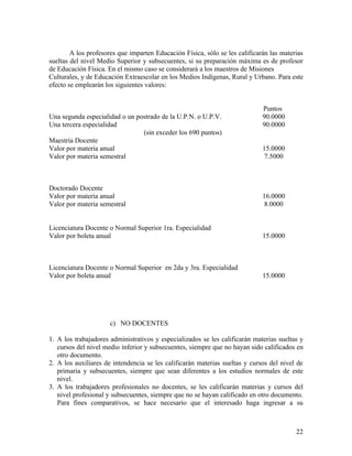 A los profesores que imparten Educación Física, sólo se les calificarán las materias
sueltas del nivel Medio Superior y subsecuentes, si su preparación máxima es de profesor
de Educación Física. En el mismo caso se considerará a los maestros de Misiones
Culturales, y de Educación Extraescolar en los Medios Indígenas, Rural y Urbano. Para este
efecto se emplearán los siguientes valores:


                                                                             Puntos
Una segunda especialidad o un postrado de la U.P.N. o U.P.V.                 90.0000
Una tercera especialidad                                                     90.0000
                                (sin exceder los 690 puntos)
Maestría Docente
Valor por materia anual                                                      15.0000
Valor por materia semestral                                                   7.5000



Doctorado Docente
Valor por materia anual                                                      16.0000
Valor por materia semestral                                                   8.0000


Licenciatura Docente o Normal Superior 1ra. Especialidad
Valor por boleta anual                                                       15.0000



Licenciatura Docente o Normal Superior en 2da y 3ra. Especialidad
Valor por boleta anual                                                       15.0000




                      c) NO DOCENTES

1. A los trabajadores administrativos y especializados se les calificarán materias sueltas y
   cursos del nivel medio inferior y subsecuentes, siempre que no hayan sido calificados en
   otro documento.
2. A los auxiliares de intendencia se les calificarán materias sueltas y cursos del nivel de
   primaria y subsecuentes, siempre que sean diferentes a los estudios normales de este
   nivel.
3. A los trabajadores profesionales no docentes, se les calificarán materias y cursos del
   nivel profesional y subsecuentes, siempre que no se hayan calificado en otro documento.
   Para fines comparativos, se hace necesario que el interesado haga ingresar a su



                                                                                         22
 