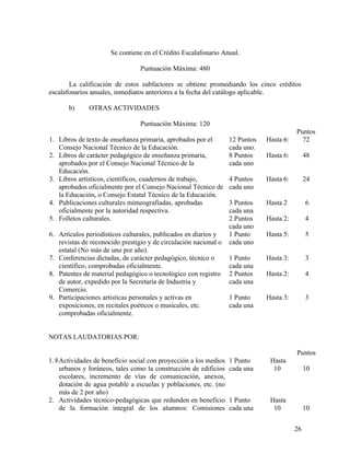 Se contiene en el Crédito Escalafonario Anual.

                                 Puntuación Máxima: 480

       La calificación de estos subfactores se obtiene promediando los cinco créditos
escalafonarios anuales, inmediatos anteriores a la fecha del catálogo aplicable.

       b)     OTRAS ACTIVIDADES

                                 Puntuación Máxima: 120
                                                                                         Puntos
1. Libros de texto de enseñanza primaria, aprobados por el        12 Puntos   Hasta 6:     72
   Consejo Nacional Técnico de la Educación.                      cada uno.
2. Libros de carácter pedagógico de enseñanza primaria,           8 Puntos    Hasta 6:        48
   aprobados por el Consejo Nacional Técnico de la                cada uno
   Educación.
3. Libros artísticos, científicos, cuadernos de trabajo,          4 Puntos    Hasta 6:        24
   aprobados oficialmente por el Consejo Nacional Técnico de      cada uno
   la Educación, o Consejo Estatal Técnico de la Educación.
4. Publicaciones culturales mimeografiadas, aprobadas             3 Puntos    Hasta 2         6
   oficialmente por la autoridad respectiva.                      cada una
5. Folletos culturales.                                           2 Puntos    Hasta 2:        4
                                                                  cada uno
6. Artículos periodísticos culturales, publicados en diarios y    1 Punto     Hasta 5:        5
   revistas de reconocido prestigio y de circulación nacional o   cada uno
   estatal (No más de uno por año).
7. Conferencias dictadas, de carácter pedagógico, técnico o       1 Punto     Hasta 3:        3
   científico, comprobadas oficialmente.                          cada una
8. Patentes de material pedagógico o tecnológico con registro     2 Puntos    Hasta 2:        4
   de autor, expedido por la Secretaría de Industria y            cada una
   Comercio.
9. Participaciones artísticas personales y activas en             1 Punto     Hasta 3:        3
   exposiciones, en recitales poéticos o musicales, etc.          cada una
   comprobadas oficialmente.


NOTAS LAUDATORIAS POR:

                                                                                         Puntos
1. 8Actividades de beneficio social con proyección a los medios   1 Punto      Hasta
    urbanos y foráneos, tales como la construcción de edificios   cada una      10            10
    escolares, incremento de vías de comunicación, anexos,
    dotación de agua potable a escuelas y poblaciones, etc. (no
    más de 2 por año)
2. Actividades técnico-pedagógicas que redunden en beneficio      1 Punto      Hasta
    de la formación integral de los alumnos: Comisiones           cada una      10            10


                                                                                         26
 