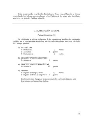 Están comprendidas en el Crédito Escalafonario Anual y su calificación se obtiene
promediando los valores correspondientes a los Créditos de los cinco años inmediatos
anteriores a la fecha del Catálogo aplicable.




                            V. PARTICIPACIÓN SINDICAL

                                 Puntuación máxima 240

       Su calificación se obtiene de la suma de los puntajes que acrediten las constancias
emitidas por la representación sindical en los cinco años inmediatos anteriores a la fecha
del Catálogo aplicable.

       a) ASAMBLEAS
          1.- Puntualidad                              2     puntos
          2.- Asistencia                        2     puntos
          3.- Permanencia                              2     puntos

       b) CONCENTRACIONES LOCALES
          1.- Asistencia          6                   puntos

       c) CONCENTRACIONES FORÁNEAS
          1.- Asistencia         12                   puntos

       d) CUOTAS
          1.- Pagadas en tiempo y forma               12     puntos
          2.- Pagadas en forma extemporánea 6         puntos

          Los términos para el pago de las cuotas sindicales y el monto de éstas, será
          determinado por la asamblea sindical.




                                                                                         30
 