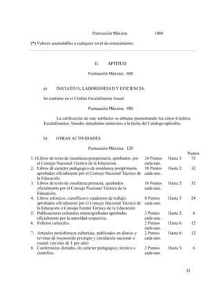 Puntuación Máxima                 1080

(*) Valores acumulables a cualquier nivel de conocimiento.



                                     II.     APTITUD

                                 Puntuación Máxima: 600


       a)     INICIATIVA, LABORIOSIDAD Y EFICIENCIA.

       Se contiene en el Crédito Escalafonario Anual.

                                 Puntuación Máxima: 480

              La calificación de este subfactor se obtiene promediando los cinco Créditos
       Escalafonarios Anuales inmediatos anteriores a la fecha del Catálogo aplicable.


       b)     OTRAS ACTIVIDADES.

                                 Puntuación Máxima: 120
                                                                                        Puntos
1. 1Libros de texto de enseñanza postprimaria, aprobados por     24 Puntos   Hasta 3:     72
    el Consejo Nacional Técnico de la Educación.                 cada uno.
2. Libros de carácter pedagógico de enseñanza postprimaria,      16 Puntos   Hasta 2:        32
    aprobados oficialmente por el Consejo Nacional Técnico de    cada uno.
    la Educación.
3. Libros de texto de enseñanza primaria, aprobados              16 Puntos   Hasta 2:        32
    oficialmente por el Consejo Nacional Técnico de la           cada uno.
    Educación.
4. Libros artísticos, científicos o cuadernos de trabajo,        8 Puntos    Hasta 3:        24
    aprobados oficialmente por el Consejo Nacional Técnico de    cada uno.
    la Educación o Consejo Estatal Técnico de la Educación.
5. Publicaciones culturales mimeografiadas aprobadas             3 Puntos    Hasta 2:        6
    oficialmente por la autoridad respectiva.                    cada una.
6. Folletos culturales.                                          2 Puntos    Hasta 6:        12
                                                                 cada uno.
7. Artículos periodísticos culturales, publicados en diarios y   2 Puntos    Hasta 6:        12
   revistas de reconocido prestigio y circulación nacional o     cada uno.
   estatal. (no más de 1 por año)
8. Conferencias dictadas, de carácter pedagógico, técnico o      2 Puntos    Hasta 3:        6
   científico.                                                   cada uno.



                                                                                        32
 