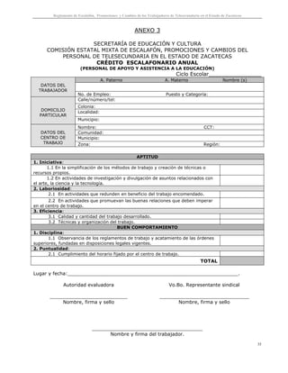 Reglamento de Escalafón, Promociones y Cambios de los Trabajadores de Telesecundaria en el Estado de Zacatecas
35
ANEXO 3
SECRETARÍA DE EDUCACIÓN Y CULTURA
COMISIÓN ESTATAL MIXTA DE ESCALAFÓN, PROMOCIONES Y CAMBIOS DEL
PERSONAL DE TELESECUNDARIA EN EL ESTADO DE ZACATECAS
CRÉDITO ESCALAFONARIO ANUAL
(PERSONAL DE APOYO Y ASISTENCIA A LA EDUCACIÓN)
Ciclo Escolar________________
DATOS DEL
TRABAJADOR
A. Paterno A. Materno Nombre (s)
No. de Empleo: Puesto y Categoría:
DOMICILIO
PARTICULAR
Calle/número/tel:
Colonia:
Localidad:
Municipio:
DATOS DEL
CENTRO DE
TRABAJO
Nombre: CCT:
Comunidad:
Municipio:
Zona: Región:
APTITUD
1. Iniciativa:
1.1 En la simplificación de los métodos de trabajo y creación de técnicas o
recursos propios.
1.2 En actividades de investigación y divulgación de asuntos relacionados con
el arte, la ciencia y la tecnología.
2. Laboriosidad:
2.1 En actividades que redunden en beneficio del trabajo encomendado.
2.2 En actividades que promuevan las buenas relaciones que deben imperar
en el centro de trabajo.
3. Eficiencia:
3.1 Calidad y cantidad del trabajo desarrollado.
3.2 Técnicas y organización del trabajo.
BUEN COMPORTAMIENTO
1. Disciplina:
1.1 Observancia de los reglamentos de trabajo y acatamiento de las órdenes
superiores, fundadas en disposiciones legales vigentes.
2. Puntualidad:
2.1 Cumplimiento del horario fijado por el centro de trabajo.
TOTAL
Lugar y fecha:_________________________________________________________.
Autoridad evaluadora
__________________________
Nombre, firma y sello
Vo.Bo. Representante sindical
______________________________
Nombre, firma y sello
_____________________________________
Nombre y firma del trabajador.
 