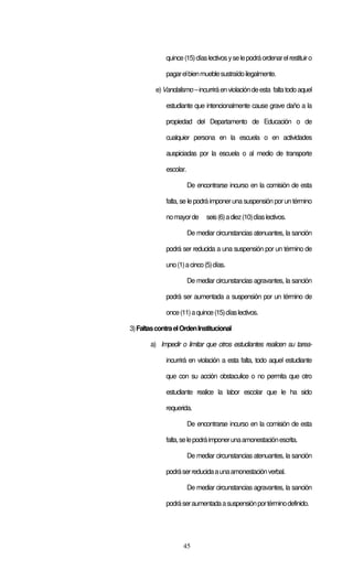 45
quince(15)díaslectivosyselepodráordenarelrestituiro
pagarelbienmueblesustraídoilegalmente.
e)Vandalismo–incurriráenviolacióndeesta faltatodoaquel
estudiante que intencionalmente cause grave daño a la
propiedad del Departamento de Educación o de
cualquier persona en la escuela o en actividades
auspiciadas por la escuela o al medio de transporte
escolar.
De encontrarse incurso en la comisión de esta
falta, se le podrá imponeruna suspensión porun término
nomayorde seis(6)adiez(10)díaslectivos.
De mediar circunstancias atenuantes, la sanción
podrá ser reducida a una suspensión por un término de
uno(1)acinco(5)días.
De mediar circunstancias agravantes, la sanción
podrá ser aumentada a suspensión por un término de
once(11)aquince(15)díaslectivos.
3)FaltascontraelOrdenInstitucional
a) Impedir o limitar que otros estudiantes realicen su tarea-
incurrirá en violación a esta falta, todo aquel estudiante
que con su acción obstaculice o no permita que otro
estudiante realice la labor escolar que le ha sido
requerida.
De encontrarse incurso en la comisión de esta
falta,selepodráimponerunaamonestaciónescrita.
De mediar circunstancias atenuantes, la sanción
podráserreducidaaunaamonestaciónverbal.
De mediar circunstancias agravantes, la sanción
podráseraumentadaasuspensiónportérminodefinido.
 