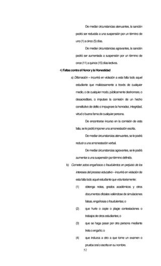 52
De mediar circunstancias atenuantes, la sanción
podrá ser reducida a una suspensión por un término de
uno(1)acinco(5)días.
De mediar circunstancias agravantes, la sanción
podrá ser aumentada a suspensión por un término de
once(11)aquince(15)díaslectivos.
4)FaltascontraelHonorylaHonestidad
a) Difamación – incurrirá en violación a esta falta todo aquel
estudiante que maliciosamente a través de cualquier
medio,odecualquiermodo,públicamentedeshonrare,o
desacreditare, o imputare la comisión de un hecho
constitutivo de delito o impugnare la honradez, integridad,
virtudobuenafamadecualquierpersona.
De encontrarse incurso en la comisión de esta
falta,selepodráimponerunaamonestaciónescrita.
Demediarcircunstanciasatenuantes,selepodrá
reduciraunaamonestaciónverbal.
Demediarcircunstanciasagravantes,selepodrá
aumentaraunasuspensiónportérminodefinido.
b) Cometer actos engañosos o fraudulentos en perjuicio de los
interesesdelprocesoeducativo–incurriráenviolaciónde
estafaltatodoaquelestudiantequevoluntariamente:
(1) obtenga notas, grados académicos y otros
documentosoficialesvaliéndosedesimulaciones
falsas,engañosasofraudulentas;o
(2) que hurte o copie o plagie contestaciones o
trabajosdeotrosestudiantes;o
(3) que se haga pasar por otra persona mediante
tretaoengaño;o
(4) que induzca a otro a que tome un examen o
pruebaoraloescritaensunombre.
 