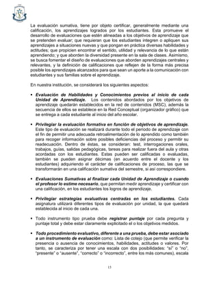 15
La evaluación sumativa, tiene por objeto certificar, generalmente mediante una
calificación, los aprendizajes logrados por los estudiantes. Esta promueve el
desarrollo de evaluaciones que estén alineadas a los objetivos de aprendizaje que
se pretenden evaluar; que requieran que los estudiantes integren o apliquen sus
aprendizajes a situaciones nuevas y que pongan en práctica diversas habilidades y
actitudes; que propicien encontrar el sentido, utilidad y relevancia de lo que están
aprendiendo; y que aborden la diversidad presente en la sala de clases. Asimismo,
se busca fomentar el diseño de evaluaciones que aborden aprendizajes centrales y
relevantes, y la definición de calificaciones que reflejen de la forma más precisa
posible los aprendizajes alcanzados para que sean un aporte a la comunicación con
estudiantes y sus familias sobre el aprendizaje.
En nuestra institución, se considerará los siguientes aspectos:
▪ Evaluación de Habilidades y Conocimientos previos al inicio de cada
Unidad de Aprendizaje. Los contenidos abordados por los objetivos de
aprendizaje quedarán establecidos en la red de contenidos (MSC), además la
secuencia de ellos se establece en la Red Conceptual (organizador gráfico) que
se entrega a cada estudiante al inicio del año escolar.
▪ Privilegiar la evaluación formativa en función de objetivos de aprendizaje.
Este tipo de evaluación se realizará durante todo el período de aprendizaje con
el fin de permitir una adecuada retroalimentación de lo aprendido como también
para recoger información sobre posibles deficiencias del proceso y permitir su
readecuación. Dentro de éstas, se consideran: test, interrogaciones orales,
trabajos, guías, salidas pedagógicas, tareas para realizar fuera del aula y otras
acordadas con los estudiantes. Estas pueden ser calificadas o evaluadas,
también se pueden asignar décimas (en acuerdo entre el docente y los
estudiantes) adquiriendo el carácter de calificaciones de proceso, las que se
transformarán en una calificación sumativa del semestre, si así correspondiere.
▪ Evaluaciones Sumativas al finalizar cada Unidad de Aprendizaje o cuando
el profesor lo estime necesario, que permitan medir aprendizaje y certificar con
una calificación, en los estudiantes los logros de aprendizaje.
▪ Privilegiar estrategias evaluativas centradas en los estudiantes. Cada
asignatura utilizará diferentes tipos de evaluación por unidad, la que quedará
establecida al inicio de cada una.
▪ Todo instrumento tipo prueba debe registrar puntaje por cada pregunta y
puntaje total y debe estar claramente explicitado el o los objetivos medidos.
▪ Todo procedimiento evaluativo, diferente a una prueba, debe estar asociado
a un instrumento de evaluación como: Lista de cotejo (que permite verificar la
presencia o ausencia de conocimientos, habilidades, actitudes o valores. Por
tanto, se caracteriza por tener una escala con dos posibilidades: “sí” o “no”,
“presente” o “ausente”, “correcto” o “incorrecto”, entre los más comunes), escala
 