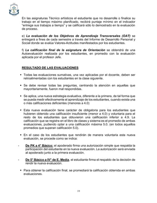 19
En las asignaturas Técnico artísticos el estudiante que no desarrolle o finalice su
trabajo en el tiempo máximo planificado, recibirá puntaje mínimo en el indicador
“entrega sus trabajos a tiempo” y se calificará sólo lo demostrado en la evaluación
de proceso.
e) La evaluación de los Objetivos de Aprendizaje Transversales (OAT) se
entregará a fines de cada semestre a través del Informe de Desarrollo Personal y
Social donde se evalúa Valores-Actitudes manifestados por los estudiantes.
f) La calificación final de la asignatura de Orientación se obtendrá de una
Autoevaluación realizada por los estudiantes, en promedio con la evaluación
aplicada por el profesor Jefe.
RESULTADO DE LAS EVALUACIONES
▪ Todas las evaluaciones sumativas, una vez aplicadas por el docente, deben ser
retroalimentadas con los estudiantes en la clase siguiente.
▪ Se debe revisar todas las preguntas, centrando la atención en aquellas que
mayoritariamente, fueron mal respondidas.
▪ Se aplica, una nueva estrategia evaluativa, diferente a la primera, de tal forma que
se pueda medir efectivamente el aprendizaje de los estudiantes, cuando exista una
o más calificaciones deficientes (menores a 4.0)
▪ Esta nueva evaluación tiene carácter de obligatoria para los estudiantes que
hubieren obtenido una calificación insuficiente (menor a 4.0) y voluntaria para el
resto de los estudiantes que obtuvieron una calificación inferior a 4.9. La
calificación que se registra en el libro de clases y sistema es el promedio de ambas
evaluaciones, pudiendo optar a una calificación máxima 5.0. (en todos aquellos
promedios que superan calificación 5.0).
▪ En el caso de los estudiantes que rendirán de manera voluntaria esta nueva
evaluación, se procede como se indica:
- De PK a 4° Básico: el apoderado firma una autorización simple que respalda la
participación del estudiante en la nueva evaluación. La autorización será enviada
al apoderado junto a la primera evaluación.
- De 5° Básico a IV° de E. Media, el estudiante firma el respaldo de la decisión de
rendir la nueva evaluación.
▪ Para obtener la calificación final, se promediará la calificación obtenida en ambas
evaluaciones.
 