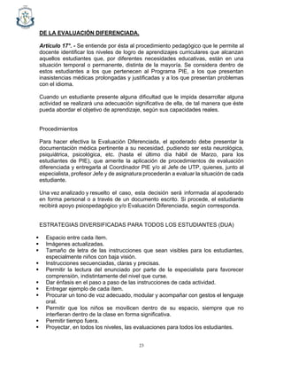 23
DE LA EVALUACIÓN DIFERENCIADA.
Artículo 17°. - Se entiende por ésta al procedimiento pedagógico que le permite al
docente identificar los niveles de logro de aprendizajes curriculares que alcanzan
aquellos estudiantes que, por diferentes necesidades educativas, están en una
situación temporal o permanente, distinta de la mayoría. Se considera dentro de
estos estudiantes a los que pertenecen al Programa PIE, a los que presentan
inasistencias médicas prolongadas y justificadas y a los que presentan problemas
con el idioma.
Cuando un estudiante presente alguna dificultad que le impida desarrollar alguna
actividad se realizará una adecuación significativa de ella, de tal manera que éste
pueda abordar el objetivo de aprendizaje, según sus capacidades reales.
Procedimientos
Para hacer efectiva la Evaluación Diferenciada, el apoderado debe presentar la
documentación médica pertinente a su necesidad, pudiendo ser esta neurológica,
psiquiátrica, psicológica, etc. (hasta el último día hábil de Marzo, para los
estudiantes de PIE), que amerite la aplicación de procedimientos de evaluación
diferenciada y entregarla al Coordinador PIE y/o al Jefe de UTP, quienes, junto al
especialista, profesor Jefe y de asignatura procederán a evaluar la situación de cada
estudiante.
Una vez analizado y resuelto el caso, esta decisión será informada al apoderado
en forma personal o a través de un documento escrito. Si procede, el estudiante
recibirá apoyo psicopedagógico y/o Evaluación Diferenciada, según corresponda.
ESTRATEGIAS DIVERSIFICADAS PARA TODOS LOS ESTUDIANTES (DUA)
▪ Espacio entre cada ítem.
▪ Imágenes actualizadas.
▪ Tamaño de letra de las instrucciones que sean visibles para los estudiantes,
especialmente niños con baja visión.
▪ Instrucciones secuenciadas, claras y precisas.
▪ Permitir la lectura del enunciado por parte de la especialista para favorecer
comprensión, indistintamente del nivel que curse.
▪ Dar énfasis en el paso a paso de las instrucciones de cada actividad.
▪ Entregar ejemplo de cada ítem.
▪ Procurar un tono de voz adecuado, modular y acompañar con gestos el lenguaje
oral.
▪ Permitir que los niños se movilicen dentro de su espacio, siempre que no
interfieran dentro de la clase en forma significativa.
▪ Permitir tiempo fuera.
▪ Proyectar, en todos los niveles, las evaluaciones para todos los estudiantes.
 