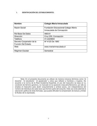 5
I. IDENTIFICACIÓN DEL ESTABLECIMIENTO:
Nombre Colegio María Inmaculada
Razón Social Fundación Educacional Colegio María
Inmaculada de Concepción
Rol Base De Datos 4663-9
Dirección Cruz 250, Concepción
Teléfono 41-2229804
Decreto Cooperador de la
Función Del Estado
Nº 4125 De 1960
Web www.mariainmaculada.cl
Régimen Escolar Semestral
Nota: En el presente documento se utilizan de manera inclusiva términos como “el
docente”, “el estudiante”, “el apoderado” y otros que refieren a hombres y mujeres. De
acuerdo a la norma de la Real Academia Española, el uso del masculino se basa en su
condición de término genérico, no marcado en la oposición masculino/femenino; por ello se
emplea el masculino para aludir conjuntamente a ambos sexos, con independencia del
número de individuos de cada sexo que formen parte del conjunto. Este uso evita además la
saturación gráfica de otras fórmulas, que puede dificultar la comprensión de lectura y limitar
la fluidez de lo expresado.
 