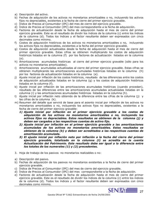 27
Gaceta Oficial N° 5.662 Extraordinario de fecha 24/09/2003
a) Descripción del activo.
b) Fechas de adquisición de los activos no monetarios amortizables o no, incluyendo los activos
fijos no depreciables, existentes a la fecha de cierre del primer ejercicio gravable.
c) Índice de Precios al Consumidor (IPC) del mes de cierre del ejercicio gravable.
d) Índice de Precios al Consumidor (IPC) del mes correspondiente a la fecha de adquisición.
e) Factores de actualización desde la fecha de adquisición hasta el mes de cierre del primer
ejercicio gravable. Este es el resultado de dividir los índices de la columna (c) entre los índices
de la columna (d). Todos los índices y el factor resultante deben ser expresados con cinco
decimales como mínimo.
f) Costos de adquisición históricos de los activos no monetarios amortizables o no, incluyendo
los activos fijos no depreciables, existentes a la fecha del primer ejercicio gravable.
g) Costos de adquisición actualizados desde la fecha de adquisición hasta el mes de cierre del
primer ejercicio gravable. Estas cifras se obtienen multiplicando los costos de adquisición
históricos listados en la columna (f) por los factores de actualización listados en la columna
(e).
h) Amortizaciones acumuladas históricas al cierre del primer ejercicio gravable (sólo para los
activos no monetarios amortizables).
i) Amortizaciones acumuladas actualizadas al cierre del primer ejercicio gravable. Estas cifras se
obtienen multiplicando las amortizaciones acumuladas históricas listadas en la columna (h)
por los factores de actualización listados en la columna (e).
j) Ajuste inicial por inflación de los costos históricos, resultado de las diferencias entre los costos
de adquisición actualizados listados en la columna (g) y los costos de adquisición históricos
listados en la columna (f).
k) Ajuste inicial por inflación de las amortizaciones acumuladas históricas (cuando procedan),
resultado de las diferencias entre las amortizaciones acumuladas actualizadas listadas en la
columna (i) y las amortizaciones acumuladas históricas listadas en la columna (h).
l) Ajuste inicial por inflación neto obtenido de la diferencia entre las cifras de la columna (j) y
las cifras de la columna (k).
m) Resumen del detalle que servirá de base para el asiento inicial por inflación de los activos no
monetarios amortizables o no, incluyendo los activos fijos no depreciables, existentes a la
fecha de cierre del primer ejercicio gravable:
1) Ajuste inicial por inflación en el primer ejercicio gravable a los costos de
adquisición de los activos no monetarios amortizables o no, incluyendo los
activos fijos no depreciables. Estos resultados se obtienen de la columna (j) y
deben ser cargados a las respectivas cuentas de activo fijo.
2) Ajuste inicial por inflación en el primer ejercicio gravable a las amortizaciones
acumuladas de los activos no monetarios amortizables. Estos resultados se
obtienen de la columna (k) y deben ser acreditados a las respectivas cuentas de
amortización acumulada.
3) El ajuste inicial por inflación neto por inflación a la fecha del cierre del primer
ejercicio gravable, totalizado en la columna (l) se acredita en la cuenta
Actualización del Patrimonio. Este resultado debe ser igual a la diferencia entre
los totales de los numerales (1) y (2) precedentes.
3. Hoja de trabajo de los pasivos no monetarios realizables o no:
a) Descripción del pasivo.
b) Fechas de adquisición de los pasivos no monetarios existentes a la fecha de cierre del primer
ejercicio gravable.
c) Índice de Precios al Consumidor (IPC) del mes de cierre del ejercicio gravable.
d) Índice de Precios al Consumidor (IPC) del mes correspondiente a la fecha de adquisición.
e) Factores de actualización desde la fecha de adquisición hasta el mes de cierre del primer
ejercicio gravable. Este es el resultado de dividir los índices de la columna (c) entre los índices
de la columna (d). Todos los índices y el factor resultante deben ser expresados con cinco
decimales como mínimo.
 