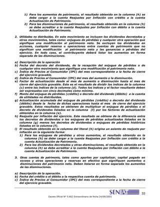 33
Gaceta Oficial N° 5.662 Extraordinario de fecha 24/09/2003
1) Para los aumentos de patrimonio, el resultado obtenido en la columna (h) se
debe cargar a la cuenta Reajustes por Inflación con crédito a la cuenta
Actualización de Patrimonio.
2) Para las disminuciones de patrimonio, el resultado obtenido en la columna (h)
se debe acreditar a la cuenta Reajustes por Inflación con débito a la cuenta
Actualización de Patrimonio.
2. Utilidades no distribuidas. En este movimiento se incluyen los dividendos decretados y
otros movimientos, tales como: enjugues de pérdidas y cualquier otra operación que
signifique una modificación al patrimonio neto. Se excluyen los dividendos en
acciones, cualquier reserva u operaciones entre cuentas de patrimonio que no
significan una modificación al patrimonio neto y las ganancias o pérdidas del
ejercicio. En todo caso, el contribuyente deberá listar los aumentos en forma
separada de las disminuciones.
a) Descripción de la operación
b) Fecha del decreto del dividendo, de la recepción del enjugue de pérdidas o de
cualquier otro movimiento que signifique una modificación al patrimonio neto.
c) Índice de Precios al Consumidor (IPC) del mes correspondiente a la fecha de cierre
del ejercicio gravable.
d) Índice de Precios al Consumidor (IPC) del mes del aumento o la disminución.
e) Factor de actualización desde el mes de aumento o disminución hasta el mes de
cierre del ejercicio gravable. Este es el resultado de dividir los índices de la columna
(c) entre los índices de la columna (d). Todos los índices y el factor resultante deben
ser expresados con cinco decimales como mínimo.
f) Monto del enjugue de pérdidas (crédito) o decreto del dividendo (débito) a la cuenta
de utilidades no distribuidas.
g) Actualización acumulada del enjugue de pérdidas (crédito) o decreto del dividendo
(débito) desde la fecha de dichas operaciones hasta el mes de cierre del ejercicio
gravable. Estos resultados se obtienen de multiplicar el enjugue de pérdidas o el
decreto de dividendos listados en la columna (f) por los factores de actualización
obtenidos en la columna (e).
h) Reajuste por inflación del ejercicio. Este resultado se obtiene de la diferencia entre
los decretos de dividendos o los enjugues de pérdidas actualizados listados en la
columna (g) menos los decretos de dividendos o enjugues de pérdidas históricos
listados en la columna (f).
i) El resultado obtenido en la columna del literal (h) origina un asiento de reajuste por
inflación en la siguiente forma:
1) Para los enjugues de pérdidas y otros aumentos, el resultado obtenido en la
columna (h) se debe cargar a la cuenta Reajustes por Inflación con crédito a la
cuenta Actualización de Patrimonio.
2) Para los dividendos decretados y otras disminuciones, el resultado obtenido en la
columna (h) se debe acreditar a la cuenta Reajustes por Inflación con débito a la
cuenta Actualización de Patrimonio.
3. Otras cuentas de patrimonio, tales como aportes por capitalizar, capital pagado en
exceso y otras operaciones y reservas en efectivo que signifiquen aumentos o
disminuciones del patrimonio neto. Deben listarse en forma separada los aumentos
de las disminuciones.
a) Descripción de la operación.
b) Fecha del crédito o el débito a la respectiva cuenta de patrimonio.
c) Índice de Precios al Consumidor (IPC) del mes correspondiente a la fecha de cierre
del ejercicio gravable.
 