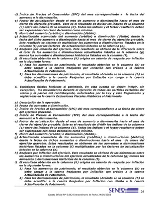 34
Gaceta Oficial N° 5.662 Extraordinario de fecha 24/09/2003
d) Índice de Precios al Consumidor (IPC) del mes correspondiente a la fecha del
aumento o la disminución.
e) Factor de actualización desde el mes de aumento o disminución hasta el mes de
cierre del ejercicio gravable. Este es el resultado de dividir los índices de la columna
(c) entre los índices de la columna (d). Todos los índices y el factor resultante deben
ser expresados con cinco decimales como mínimo.
f) Monto del aumento (crédito) o disminución (débito).
g) Actualización acumulada del aumento (crédito) o disminución (débito) desde la
fecha del dicho aumento o disminución hasta el mes de cierre del ejercicio gravable.
Este resultado se obtiene de multiplicar los aumentos o disminuciones listadas en la
columna (f) por los factores de actualización listados en la columna (e).
h) Reajuste por inflación del ejercicio. Este resultado se obtiene de la diferencia entre
el total de los aumentos o disminuciones actualizados listados en la columna (g)
menos los aumentos o disminuciones históricos listados en la columna (f).
j) El resultado obtenido en la columna (h) origina un asiento de reajuste por inflación
en la siguiente forma:
1) Para los aumentos de patrimonio, el resultado obtenido en la columna (h) se
debe cargar a la cuenta Reajustes por Inflación con crédito a la cuenta
Actualización de Patrimonio.
2) Para las disminuciones de patrimonio, el resultado obtenido en la columna (h) se
debe acreditar a la cuenta Reajustes por Inflación con cargo a la cuenta
Actualización de Patrimonio.
4. Exclusiones fiscales históricas al patrimonio. En esta cuenta se deben incluir, sin
excepción, los movimientos durante el ejercicio de todas las partidas excluidas del
activo y el pasivo del contribuyente, autorizadas por la Ley y este Reglamento y
registradas en la cuenta Exclusiones Fiscales Históricas al Patrimonio.
a) Descripción de la operación.
b) Fecha del aumento o disminución.
c) Índice de Precios al Consumidor (IPC) del mes correspondiente a la fecha de cierre
del ejercicio gravable.
d) Índice de Precios al Consumidor (IPC) del mes correspondiente a la fecha del
aumento o la disminución.
e) Factor de actualización desde el mes de aumento o disminución hasta el mes de
cierre del ejercicio gravable. Este es el resultado de dividir los índices de la columna
(c) entre los índices de la columna (d). Todos los índices y el factor resultante deben
ser expresados con cinco decimales como mínimo.
f) Monto del aumento (crédito) o disminución (débito).
g) Actualización acumulada de los aumentos (créditos) o disminuciones (débitos)
desde la fecha de dichos aumentos o disminuciones hasta el mes de cierre del
ejercicio gravable. Estos resultados se obtienen de los aumentos o disminuciones
históricos listados en la columna (f) multiplicados por los factores de actualización
listados en la columna (e).
h) Reajuste por inflación del ejercicio. Este resultado se obtiene de las diferencias entre
los aumentos o disminuciones del ejercicio actualizados de la columna (g) menos los
aumentos o disminuciones históricos de la columna (f).
i) El resultado obtenido en la columna (h) origina un asiento de reajuste por inflación
en la siguiente forma:
1) Para los aumentos de patrimonio, el resultado obtenido en la columna (h) se
debe cargar a la cuenta Reajustes por Inflación con crédito a la cuenta
Actualización de Patrimonio.
2) Para las disminuciones de patrimonio, el resultado obtenido en la columna (h) se
debe acreditar a la cuenta Reajustes por Inflación con débito a la cuenta
Actualización de Patrimonio.
 