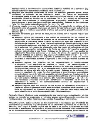 37
Gaceta Oficial N° 5.662 Extraordinario de fecha 24/09/2003
depreciaciones o amortizaciones acumuladas históricas listadas en la columna (o)
por los factores de actualización listados en la columna (g).
q) Reajuste por inflación acumulado al cierre de ejercicio gravable actual. Estos
resultados se obtienen de las diferencias entre los costos de adquisición
actualizados hasta el mes de cierre del ejercicio gravable actual y los costos de
adquisición históricos listados en las columnas (n) y (m), menos las diferencias
entre las depreciaciones o amortizaciones acumuladas actualizadas y las
depreciaciones o amortizaciones históricas acumuladas, listadas en las columnas
(p) y (o). Expresado matemáticamente, (n – m) – (p – o)].
r) Reajuste regular neto por inflación del ejercicio. Este resultado se obtiene de la
diferencia entre el reajuste acumulado al cierre del ejercicio gravable actual de la
columna (q) y el reajuste acumulado al cierre del ejercicio gravable anterior de la
columna (l).
s) Resumen del detalle que servirá de base para el asiento por el reajuste regular por
inflación.
1) Reajuste regular por inflación a los costos de adquisición de los activos no
monetarios. Este resultado se obtiene de la diferencia entre los costos de
adquisición actualizados hasta la fecha de cierre del ejercicio gravable actual
listados en la columna (n) y los costos de adquisición históricos de los activos
no monetarios existentes a la fecha de cierre del ejercicio gravable actual listados
en la columna (m), menos la diferencia entre los costos de adquisición de los
activos no monetarios existentes a la fecha de cierre del ejercicio gravable
anterior actualizados a esa fecha, listados en la columna (i) y los costos de
adquisición históricos existentes a la fecha de cierre del ejercicio gravable
anterior, listados en la columna (h). Expresado matemáticamente (n – m) – (i –
h). Los resultados deben ser cargados o acreditados, en el caso de activos
retirados o enajenados durante el ejercicio, a las correspondientes cuentas de
activo.
2) Reajuste regular por inflación de las depreciaciones o amortizaciones
acumuladas. Este resultado se obtiene al restar las depreciaciones o
amortizaciones acumuladas actualizadas al cierre del ejercicio gravable actual
listadas en las columna (p) y las depreciaciones o amortizaciones acumuladas
históricas al cierre del ejercicio gravable actual listadas en la columna (o),
menos el resultado de restar las depreciaciones o amortizaciones acumuladas
actualizadas al cierre del ejercicio gravable anterior listados en la columna (k) y
las depreciaciones o amortizaciones acumuladas históricas al cierre del ejercicio
gravable anterior listados en la columna (j). Matemáticamente (p – o) – (k – j).
Los resultados obtenidos deben ser acreditados o cargados, en el caso de
enajenación o retiro, a las correspondientes cuentas de depreciación o
amortización acumuladas.
3) Reajuste regular neto por inflación de los activos no monetarios existentes al
cierre del ejercicio gravable actual. Este resultado se obtiene de la columna (r) y
debe ser acumulado en la cuenta Reajustes por Inflación. Este monto debe ser
igual a la diferencia entre los numerales (1) y (2) precedentes.
Parágrafo Primero. Mediante este procedimiento, los costos netos actualizados de los
activos no monetarios enajenados o retirados quedan automáticamente cargados a la
renta gravable y no deben hacerse otros asientos de ajuste por este motivo.
Parágrafo Segundo. Deben excluirse de las inversiones contabilizadas por el método de
participación patrimonial, la participación en las utilidades o pérdidas de las filiales o
afiliadas, con cargo o crédito según sea el caso a la cuenta Exclusiones Fiscales
Históricas al Patrimonio, incluyendo la disminución de la inversión como consecuencia
de los dividendos recibidos de las filiales y las afiliadas contabilizadas por el método de
 