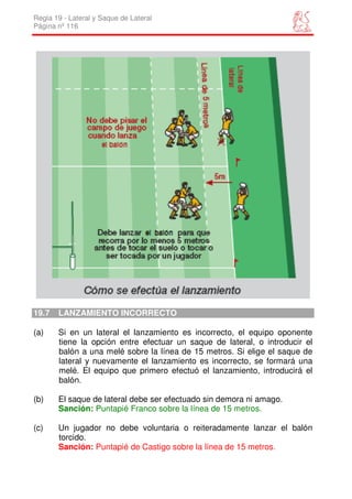 Regla 19 - Lateral y Saque de Lateral
Página nº 116




19.7   LANZAMIENTO INCORRECTO

(a)    Si en un lateral el lanzamiento es incorrecto, el equipo oponente
       tiene la opción entre efectuar un saque de lateral, o introducir el
       balón a una melé sobre la línea de 15 metros. Si elige el saque de
       lateral y nuevamente el lanzamiento es incorrecto, se formará una
       melé. El equipo que primero efectuó el lanzamiento, introducirá el
       balón.

(b)    El saque de lateral debe ser efectuado sin demora ni amago.
       Sanción: Puntapié Franco sobre la línea de 15 metros.

(c)    Un jugador no debe voluntaria o reiteradamente lanzar el balón
       torcido.
       Sanción: Puntapié de Castigo sobre la línea de 15 metros.
 
