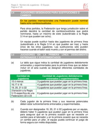 Regla 3 - Número de Jugadores - El Equipo
Página nº 29

3.4      JUGADORES DESIGNADOS PARA SUSTITUCIONES O
         CAMBIOS

         En los partidos internacionales una Federación puede nominar
         hasta ocho cambios/sustitutos.

         Para otros partidos, la Federación que tenga jurisdicción sobre el
         partido decidirá la cantidad de cambios/sustitutos que podrá
         nominarse, hasta un máximo de siete (subordinado a la Regla
         3.14 en que pueden ser ocho).

         Un equipo puede sustituir hasta dos jugadores de primera línea
         (subordinado a la Regla 3.14 en que pueden ser tres) y hasta
         cinco de los otros jugadores. Las sustituciones sólo pueden
         hacerse cuando el balón está muerto y con el permiso del árbitro.

3.5      JUGADORES EN LA PRIMERA LÍNEA                      DEBIDAMENTE
         ENTRENADOS Y EXPERIMENTADOS

(a)      La tabla que sigue indica la cantidad de jugadores debidamente
         entrenados y experimentados para la primera línea que se deben
         incluir en el acta cuando se designan diferentes cantidades de
         jugadores.

     Cantidad de                 Cantidad de Jugadores debidamente
      Jugadores                     entrenados y experimentados
15 ó menos                  3 jugadores que puedan jugar en la primera línea
16,17 ó 18                  4 jugadores que puedan jugar en la primera línea
19, 20, 21 ó 22             5 jugadores que puedan jugar en la primera línea
(Variación a la Regla
3.15 específica de una      6 jugadores que puedan jugar en la primera línea
Federación) 22 ó 23

(b)      Cada jugador de la primera línea y sus reservas potenciales
         deben estar suficientemente entrenados y experimentados.

(c)      Cuando son designados 19, 20, 21 ó 22 jugadores por un equipo,
         deberá haber 5 jugadores que puedan jugar en la primera línea
         para asegurar que en la primera ocasión que se necesite un
         cambio para el talonador y en la primera ocasión que se necesite
         un cambio para un pilar, el equipo pueda continuar el juego de
         forma segura con melés disputadas.
 