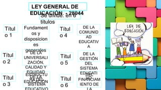 REGLAMENTO DE LA LEY No 28044 - LEY.pptx