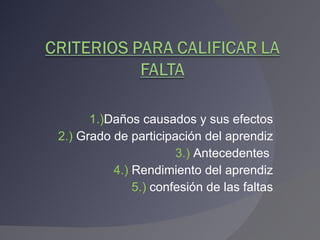 1.) Daños causados y sus efectos 2.)  Grado de participación del aprendiz 3.)  Antecedentes  4.)  Rendimiento del aprendiz 5.)  confesión de las faltas 