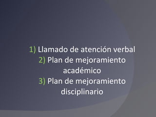 1)  Llamado de atención verbal 2)  Plan de mejoramiento académico 3)  Plan de mejoramiento disciplinario 
