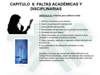 Terminar unilateralmente el contrato de aprendizaje sin  autorización del responsable.