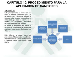 Ingresar o portar armas, objetos corto-punzantes, explosivos u otros artefactos que representen riesgo a la  vida.
