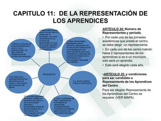 Realizar acciones proselitistas de carácter político o religioso 