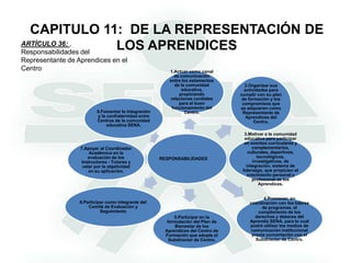 Deteriorar la imagen institucional.