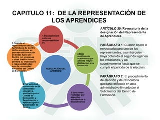 Incumplir con la fecha límite de reintegro al Centro de Formación 