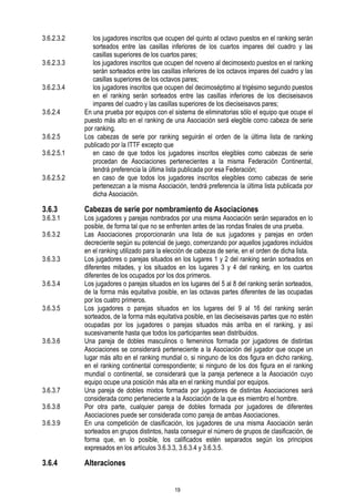 3.6.2.3.2
3.6.2.3.3
3.6.2.3.4
3.6.2.4
3.6.2.5
3.6.2.5.1
3.6.2.5.2

3.6.3

3.6.3.1
3.6.3.2
3.6.3.3
3.6.3.4
3.6.3.5

3.6.3.6

3.6.3.7
3.6.3.8
3.6.3.9

3.6.4

los jugadores inscritos que ocupen del quinto al octavo puestos en el ranking serán
sorteados entre las casillas inferiores de los cuartos impares del cuadro y las
casillas superiores de los cuartos pares;
los jugadores inscritos que ocupen del noveno al decimosexto puestos en el ranking
serán sorteados entre las casillas inferiores de los octavos impares del cuadro y las
casillas superiores de los octavos pares;
los jugadores inscritos que ocupen del decimoséptimo al trigésimo segundo puestos
en el ranking serán sorteados entre las casillas inferiores de los dieciseisavos
impares del cuadro y las casillas superiores de los dieciseisavos pares;
En una prueba por equipos con el sistema de eliminatorias sólo el equipo que ocupe el
puesto más alto en el ranking de una Asociación será elegible como cabeza de serie
por ranking.
Los cabezas de serie por ranking seguirán el orden de la última lista de ranking
publicado por la ITTF excepto que
en caso de que todos los jugadores inscritos elegibles como cabezas de serie
procedan de Asociaciones pertenecientes a la misma Federación Continental,
tendrá preferencia la última lista publicada por esa Federación;
en caso de que todos los jugadores inscritos elegibles como cabezas de serie
pertenezcan a la misma Asociación, tendrá preferencia la última lista publicada por
dicha Asociación.

Cabezas de serie por nombramiento de Asociaciones

Los jugadores y parejas nombrados por una misma Asociación serán separados en lo
posible, de forma tal que no se enfrenten antes de las rondas finales de una prueba.
Las Asociaciones proporcionarán una lista de sus jugadores y parejas en orden
decreciente según su potencial de juego, comenzando por aquellos jugadores incluidos
en el ranking utilizado para la elección de cabezas de serie, en el orden de dicha lista.
Los jugadores o parejas situados en los lugares 1 y 2 del ranking serán sorteados en
diferentes mitades, y los situados en los lugares 3 y 4 del ranking, en los cuartos
diferentes de los ocupados por los dos primeros.
Los jugadores o parejas situados en los lugares del 5 al 8 del ranking serán sorteados,
de la forma más equitativa posible, en las octavas partes diferentes de las ocupadas
por los cuatro primeros.
Los jugadores o parejas situados en los lugares del 9 al 16 del ranking serán
sorteados, de la forma más equitativa posible, en las dieciseisavas partes que no estén
ocupadas por los jugadores o parejas situados más arriba en el ranking, y así
sucesivamente hasta que todos los participantes sean distribuidos.
Una pareja de dobles masculinos o femeninos formada por jugadores de distintas
Asociaciones se considerará perteneciente a la Asociación del jugador que ocupe un
lugar más alto en el ranking mundial o, si ninguno de los dos figura en dicho ranking,
en el ranking continental correspondiente; si ninguno de los dos figura en el ranking
mundial o continental, se considerará que la pareja pertenece a la Asociación cuyo
equipo ocupe una posición más alta en el ranking mundial por equipos.
Una pareja de dobles mixtos formada por jugadores de distintas Asociaciones será
considerada como perteneciente a la Asociación de la que es miembro el hombre.
Por otra parte, cualquier pareja de dobles formada por jugadores de diferentes
Asociaciones puede ser considerada como pareja de ambas Asociaciones.
En una competición de clasificación, los jugadores de una misma Asociación serán
sorteados en grupos distintos, hasta conseguir el número de grupos de clasificación, de
forma que, en lo posible, los calificados estén separados según los principios
expresados en los artículos 3.6.3.3, 3.6.3.4 y 3.6.3.5.

Alteraciones
19

 