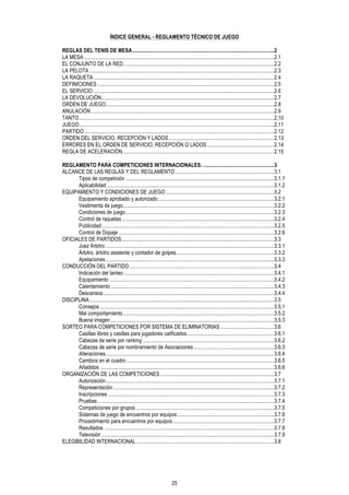ÍNDICE GENERAL - REGLAMENTO TÉCNICO DE JUEGO
REGLAS DEL TENIS DE MESA ..........................................................................................................2
LA MESA ..............................................................................................................................................2.1
EL CONJUNTO DE LA RED.................................................................................................................2.2
LA PELOTA ..........................................................................................................................................2.3
LA RAQUETA .......................................................................................................................................2.4
DEFINICIONES ....................................................................................................................................2.5
EL SERVICIO .......................................................................................................................................2.6
LA DEVOLUCIÓN .................................................................................................................................2.7
ORDEN DE JUEGO..............................................................................................................................2.8
ANULACIÓN .........................................................................................................................................2.9
TANTO ..................................................................................................................................................2.10
JUEGO..................................................................................................................................................2.11
PARTIDO ..............................................................................................................................................2.12
ORDEN DEL SERVICIO, RECEPCIÓN Y LADOS ...............................................................................2.13
ERRORES EN EL ORDEN DE SERVICIO, RECEPCIÓN O LADOS ..................................................2.14
REGLA DE ACELERACIÓN .................................................................................................................2.15
REGLAMENTO PARA COMPETICIONES INTERNACIONALES. .....................................................3
ALCANCE DE LAS REGLAS Y DEL REGLAMENTO ..........................................................................3.1
Tipos de competición ...............................................................................................................3.1.1
Aplicabilidad .............................................................................................................................3.1.2
EQUIPAMIENTO Y CONDICIONES DE JUEGO .................................................................................3.2
Equipamiento aprobado y autorizado .......................................................................................3.2.1
Vestimenta de juego .................................................................................................................3.2.2
Condiciones de juego ...............................................................................................................3.2.3
Control de raquetas ..................................................................................................................3.2.4
Publicidad .................................................................................................................................3.2.5
Control de Dopaje ....................................................................................................................3.2.6
OFICIALES DE PARTIDOS ..................................................................................................................3.3
Juez Árbitro ..............................................................................................................................3.3.1
Árbitro, árbitro asistente y contador de golpes .........................................................................3.3.2
Apelaciones ..............................................................................................................................3.3.3
CONDUCCIÓN DEL PARTIDO ............................................................................................................3.4
Indicación del tanteo ................................................................................................................3.4.1
Equipamiento ...........................................................................................................................3.4.2
Calentamiento ..........................................................................................................................3.4.3
Descansos ................................................................................................................................3.4.4
DISCIPLINA ..........................................................................................................................................3.5
Consejos ..................................................................................................................................3.5.1
Mal comportamiento .................................................................................................................3.5.2
Buena imagen ..........................................................................................................................3.5.3
SORTEO PARA COMPETICIONES POR SISTEMA DE ELIMINATORIAS ........................................3.6
Casillas libres y casillas para jugadores calificados .................................................................3.6.1
Cabezas de serie por ranking ..................................................................................................3.6.2
Cabezas de serie por nombramiento de Asociaciones ............................................................3.6.3
Alteraciones ..............................................................................................................................3.6.4
Cambios en el cuadro ..............................................................................................................3.6.5
Añadidos ..................................................................................................................................3.6.6
ORGANIZACIÓN DE LAS COMPETICIONES .....................................................................................3.7
Autorización ..............................................................................................................................3.7.1
Representación ........................................................................................................................3.7.2
Inscripciones ............................................................................................................................3.7.3
Pruebas ....................................................................................................................................3.7.4
Competiciones por grupos .......................................................................................................3.7.5
Sistemas de juego de encuentros por equipos ........................................................................3.7.6
Procedimiento para encuentros por equipos ............................................................................3.7.7
Resultados ...............................................................................................................................3.7.8
Televisión .................................................................................................................................3.7.9
ELEGIBILIDAD INTERNACIONAL .......................................................................................................3.8

25

 