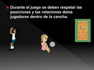  Durante el juego se deben respetar las
posiciones y las rotaciones delos
jugadores dentro de la cancha.
 