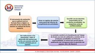 El instrumento de evaluación
que se aplicará será en
formato físico o digital. La
selección de los reactivos del
examen se realizará de forma
aleatoria.
Llevar un registro de tutorías
como parte del informe de
cumplimiento de actividades.
Suscribir con los docentes
responsables de los
productos acreditables las
respectivas actas de
confidencialidad.
La comisión remitirá a la Coordinación de Trabajo
de Grado una Acta de validación y revisión de los
productos acreditables con firma de
responsabilidad, la misma que servirá para la
publicación del cronograma para la ejecución del
examen. (Art. 20, literal e)
Dar indicaciones a los
postulantes sobre el
desarrollo del examen por
escrito una semana antes de
la fecha señalada para el
examen.
 