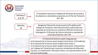 Semana 5
a la 13
El estudiante ejecutará el trabajo de titulación de acuerdo a
los objetivos y actividades propuestas en el Plan de Titulación
(Art. 48)
Semana
14
Designará Tribunal de Lectores para la Pre defensa del
Trabajo de Titulación. Este tribunal estará conformado por
docentes de la Carrera con maestría o PhD afín al tema de
investigación. El Director de Carrera solicitará su aprobación
al Consejo Directivo. (Art, 49)
El tribunal de lectores estará integrado por:
a) Un docente de la Carrera quien fungirá como lector 1 (Presidente).
b) Un docente de la Carrera quien fungirá como lector 2
c) Un docente de la Carrera quien fungirá como lector 3 (Secretario)
Los Trabajos de Titulación que involucren estudiantes de diferentes
Carreras, se conformarán Tribunales mixtos, con representación de las
carreras involucradas.
 