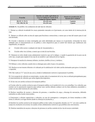 14 GACETA OFICIAL DEL DISTRITO FEDERAL 17 de Agosto de 2015
Fracción
Sanción con multa equivalente en
veces la Unidad de Cuenta de la
Ciudad de México vigente
Puntos de penalización en
licencia para conducir
III, IV, V, VI, X 10 a 20 veces 3 puntos
VII, VIII, IX, XI 10 a 20 veces 1 punto
Artículo 11.- Se prohíbe a los conductores de todo tipo de vehículos:
I. Detener su vehículo invadiendo los cruces peatonales marcados en el pavimento, así como dentro de la intersección de
vías;
II. Detener su vehículo sobre un área de espera para bicicletas o motocicletas, a menos que se trate del usuario para el cual
está destinado;
III. Circular o detenerse en áreas restringidas que estén delimitadas por marcas en el pavimento, incluyendo las áreas
señaladas para el estacionamiento en vía pública u otros dispositivos para el control del tránsito que establezcan este
impedimento, en especial:
a) Circular sobre aceras o cualquier otro tipo de vías peatonales; y
b) Circular sobre vías ciclistas, a menos que se trate de una bicicleta.
IV. Detenerse en sitios donde exista señalamiento restrictivo que así lo indique, o cuando la guarnición de la acera sea de
color rojo, excepto para respetar la luz roja de un semáforo o por indicación de un Agente;
V. Entorpecer la marcha de columnas militares, escolares, desfiles cívicos y similares;
VII. Rebasar a otros vehículos cuando éstos se detengan para ceder el paso a los peatones;
VII. Realizar un movimiento diferente a lo indicado por la señalización vial sobre carriles destinados para giros a la derecha
o izquierda;
VIII. Dar vuelta en “U” cerca de una curva y donde el señalamiento restrictivo expresamente lo prohíba;
IX. Con excepción de vehículos no motorizados, circular sobre el acotamiento de la vía; éste se utilizará principalmente para
el estacionamiento de vehículos que sufran alguna descompostura;
X. En las vías con carriles exclusivos de transporte público:
a) Circular sobre los carriles exclusivos para el transporte público en el sentido de la vía o en contraflujo. Los vehículos que
cuenten con la autorización respectiva para utilizar estos carriles deberán conducir con los faros delanteros encendidos y
contar con una señal luminosa de color ámbar;
b) Realizar maniobras de ascenso y descenso de personas, o maniobras de carga y descarga de mercancías, debiendo
realizarlas en calles locales transversales;
c) Estacionarse o efectuar reparaciones a vehículos, en caso de contingencia o emergencia, de forma inmediata se debe
retirar el vehículo a un lugar distinto donde no obstruya la circulación; y
d) Interferir los carriles exclusivos de transporte público al dar vuelta a la izquierda, derecha o en “U”, así como cambiar de
cuerpo de circulación en la misma vía cuando existan señalamientos restrictivos que prohíban estos movimientos.
XI. Realizar maniobras de ascenso o descenso de personas en carriles centrales de las vías de acceso controlado;
 