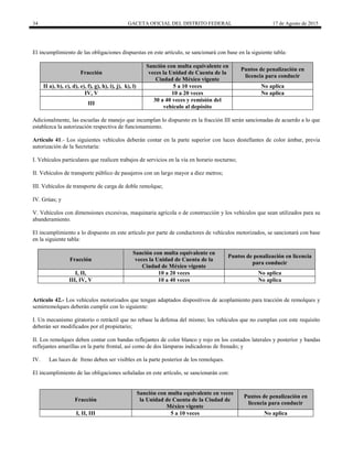 34 GACETA OFICIAL DEL DISTRITO FEDERAL 17 de Agosto de 2015
El incumplimiento de las obligaciones dispuestas en este artículo, se sancionará con base en la siguiente tabla:
Fracción
Sanción con multa equivalente en
veces la Unidad de Cuenta de la
Ciudad de México vigente
Puntos de penalización en
licencia para conducir
II a), b), c), d), e), f), g), h), i), j), k), l) 5 a 10 veces No aplica
IV, V 10 a 20 veces No aplica
III
30 a 40 veces y remisión del
vehículo al depósito
Adicionalmente, las escuelas de manejo que incumplan lo dispuesto en la fracción III serán sancionadas de acuerdo a lo que
establezca la autorización respectiva de funcionamiento.
Artículo 41.- Los siguientes vehículos deberán contar en la parte superior con luces destellantes de color ámbar, previa
autorización de la Secretaría:
I. Vehículos particulares que realicen trabajos de servicios en la vía en horario nocturno;
II. Vehículos de transporte público de pasajeros con un largo mayor a diez metros;
III. Vehículos de transporte de carga de doble remolque;
IV. Grúas; y
V. Vehículos con dimensiones excesivas, maquinaria agrícola o de construcción y los vehículos que sean utilizados para su
abanderamiento.
El incumplimiento a lo dispuesto en este artículo por parte de conductores de vehículos motorizados, se sancionará con base
en la siguiente tabla:
Fracción
Sanción con multa equivalente en
veces la Unidad de Cuenta de la
Ciudad de México vigente
Puntos de penalización en licencia
para conducir
I, II, 10 a 20 veces No aplica
III, IV, V 10 a 40 veces No aplica
Artículo 42.- Los vehículos motorizados que tengan adaptados dispositivos de acoplamiento para tracción de remolques y
semirremolques deberán cumplir con lo siguiente:
I. Un mecanismo giratorio o retráctil que no rebase la defensa del mismo; los vehículos que no cumplan con este requisito
deberán ser modificados por el propietario;
II. Los remolques deben contar con bandas reflejantes de color blanco y rojo en los costados laterales y posterior y bandas
reflejantes amarillas en la parte frontal, así como de dos lámparas indicadoras de frenado; y
IV. Las luces de freno deben ser visibles en la parte posterior de los remolques.
El incumplimiento de las obligaciones señaladas en este artículo, se sancionarán con:
Fracción
Sanción con multa equivalente en veces
la Unidad de Cuenta de la Ciudad de
México vigente
Puntos de penalización en
licencia para conducir
I, II, III 5 a 10 veces No aplica
 