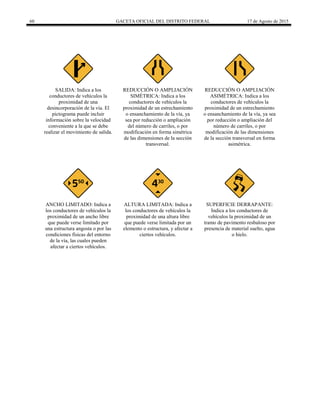 60 GACETA OFICIAL DEL DISTRITO FEDERAL 17 de Agosto de 2015
SALIDA: Indica a los
conductores de vehículos la
proximidad de una
desincorporación de la vía. El
pictograma puede incluir
información sobre la velocidad
conveniente a la que se debe
realizar el movimiento de salida.
REDUCCIÓN O AMPLIACIÓN
SIMÉTRICA: Indica a los
conductores de vehículos la
proximidad de un estrechamiento
o ensanchamiento de la vía, ya
sea por reducción o ampliación
del número de carriles, o por
modificación en forma simétrica
de las dimensiones de la sección
transversal.
REDUCCIÓN O AMPLIACIÓN
ASIMÉTRICA: Indica a los
conductores de vehículos la
proximidad de un estrechamiento
o ensanchamiento de la vía, ya sea
por reducción o ampliación del
número de carriles, o por
modificación de las dimensiones
de la sección transversal en forma
asimétrica.
ANCHO LIMITADO: Indica a
los conductores de vehículos la
proximidad de un ancho libre
que puede verse limitado por
una estructura angosta o por las
condiciones físicas del entorno
de la vía, las cuales pueden
afectar a ciertos vehículos.
ALTURA LIMITADA: Indica a
los conductores de vehículos la
proximidad de una altura libre
que puede verse limitada por un
elemento o estructura, y afectar a
ciertos vehículos.
SUPERFICIE DERRAPANTE:
Indica a los conductores de
vehículos la proximidad de un
tramo de pavimento resbaloso por
presencia de material suelto, agua
o hielo.
 