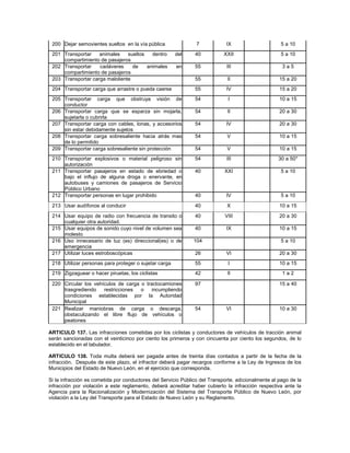 200 Dejar semovientes sueltos en la vía pública                7            IX                      5 a 10
 201 Transportar    animales    sueltos   dentro       del     40           XXII                     5 a 10
     compartimiento de pasajeros
 202 Transportar    cadáveres     de    animales       en      55            III                     3a5
     compartimiento de pasajeros
 203 Transportar carga maloliente                              55            II                     15 a 20
 204 Transportar carga que arrastre o pueda caerse             55            IV                     15 a 20
 205 Transportar carga que obstruya visión de                  54             I                     10 a 15
     conductor
 206 Transportar carga que se esparza sin mojarla,             54            II                     20 a 30
     sujetarla o cubrirla
 207 Transportar carga con cables, lonas, y accesorios         54            IV                     20 a 30
     sin estar debidamente sujetos
 208 Transportar carga sobresaliente hacia atrás mas           54            V                      10 a 15
     de lo permitido
 209 Transportar carga sobresaliente sin protección            54            V                      10 a 15
 210 Transportar explosivos o material peligroso sin           54            III                    30 a 50*
     autorización
 211 Transportar pasajeros en estado de ebriedad o             40           XXI                      5 a 10
     bajo el influjo de alguna droga o enervante, en
     autobuses y camiones de pasajeros de Servicio
     Público Urbano
 212 Transportar personas en lugar prohibido                   40            IV                      5 a 10

 213 Usar audífonos al conducir                                40            X                      10 a 15

 214 Usar equipo de radio con frecuencia de transito o         40           VIII                    20 a 30
     cualquier otra autoridad.
 215 Usar equipos de sonido cuyo nivel de volumen sea          40            IX                     10 a 15
     molesto
 216 Uso innecesario de luz (es) direccional(es) o de          104                                   5 a 10
     emergencia
 217 Utilizar luces estroboscópicas                            26            VI                     20 a 30
 218 Utilizar personas para proteger o sujetar carga           55             I                     10 a 15
 219 Zigzaguear o hacer piruetas, los ciclistas                42            II                      1a2

 220 Circular los vehículos de carga o tractocamiones          97                                   15 a 40
     trasgrediendo    restricciones  o    incumpliendo
     condiciones establecidas por la Autoridad
     Municipal
 221 Realizar maniobras de carga o descarga,                   54            VI                     10 a 30
     obstaculizando el libre flujo de vehículos o
     peatones

ARTICULO 137. Las infracciones cometidas por los ciclistas y conductores de vehículos de tracción animal
serán sancionadas con el veinticinco por ciento los primeros y con cincuenta por ciento los segundos, de lo
establecido en el tabulador.

ARTICULO 138. Toda multa deberá ser pagada antes de treinta días contados a partir de la fecha de la
infracción. Después de este plazo, el infractor deberá pagar recargos conforme a la Ley de Ingresos de los
Municipios del Estado de Nuevo León, en el ejercicio que corresponda.

Si la infracción es cometida por conductores del Servicio Público del Transporte, adicionalmente al pago de la
infracción por violación a este reglamento, deberá acreditar haber cubierto la infracción respectiva ante la
Agencia para la Racionalización y Modernización del Sistema del Transporte Público de Nuevo León, por
violación a la Ley del Transporte para el Estado de Nuevo León y su Reglamento.
 