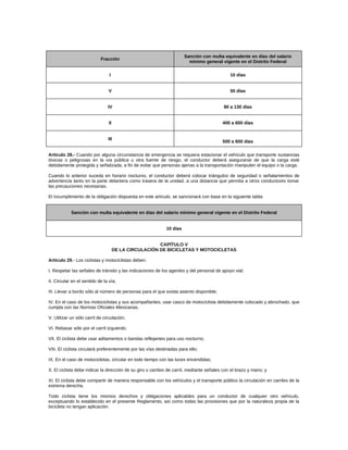 Fracción
Sanción con multa equivalente en días del salario
mínimo general vigente en el Distrito Federal
I 10 días
V 50 días
IV 80 a 130 días
II 400 a 600 días
III
500 a 600 días
Artículo 28.- Cuando por alguna circunstancia de emergencia se requiera estacionar el vehículo que transporte sustancias
tóxicas o peligrosas en la vía pública u otra fuente de riesgo, el conductor deberá asegurarse de que la carga esté
debidamente protegida y señalizada, a fin de evitar que personas ajenas a la transportación manipulen el equipo o la carga.
Cuando lo anterior suceda en horario nocturno, el conductor deberá colocar triángulos de seguridad o señalamientos de
advertencia tanto en la parte delantera como trasera de la unidad, a una distancia que permita a otros conductores tomar
las precauciones necesarias.
El incumplimiento de la obligación dispuesta en este artículo, se sancionará con base en la siguiente tabla:
Sanción con multa equivalente en días del salario mínimo general vigente en el Distrito Federal
10 días
CAPÍTULO V
DE LA CIRCULACIÓN DE BICICLETAS Y MOTOCICLETAS
Artículo 29.- Los ciclistas y motociclistas deben:
I. Respetar las señales de tránsito y las indicaciones de los agentes y del personal de apoyo vial;
II. Circular en el sentido de la vía;
III. Llevar a bordo sólo al número de personas para el que exista asiento disponible;
IV. En el caso de los motociclistas y sus acompañantes, usar casco de motociclista debidamente colocado y abrochado, que
cumpla con las Normas Oficiales Mexicanas.
V. Utilizar un sólo carril de circulación;
VI. Rebasar sólo por el carril izquierdo;
VII. El ciclista debe usar aditamentos o bandas reflejantes para uso nocturno;
VIII. El ciclista circulará preferentemente por las vías destinadas para ello;
IX. En el caso de motocicletas, circular en todo tiempo con las luces encendidas;
X. El ciclista debe indicar la dirección de su giro o cambio de carril, mediante señales con el brazo y mano; y
XI. El ciclista debe compartir de manera responsable con los vehículos y el transporte público la circulación en carriles de la
extrema derecha.
Todo ciclista tiene los mismos derechos y obligaciones aplicables para un conductor de cualquier otro vehículo,
exceptuando lo establecido en el presente Reglamento, así como todas las provisiones que por la naturaleza propia de la
bicicleta no tengan aplicación.
 