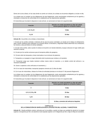 Dentro de la zona urbana, en las rutas donde se cuente con ciclovía, los ciclistas se encuentran obligados a circular en ella.
Los ciclistas que no cumplan con las obligaciones de este Reglamento, serán amonestados verbalmente por los agentes y
orientados a conducirse de conformidad con lo establecido por las disposiciones aplicables.
El motociclista que incumpla lo dispuesto en este artículo, se sancionará con base en la siguiente tabla:
Fracción
Sanción con multa equivalente en días del salario
mínimo general vigente en el Distrito Federal
I, IV, VI y IX 5 días
II y III 10 días
Artículo 30.- Se prohíbe a los ciclistas y motociclistas:
I. Circular por los carriles centrales o interiores de las vías de acceso controlado y en donde así lo indique el señalamiento,
salvo cuando mediante aviso publicado en la Gaceta Oficial, la Secretaría y Seguridad Pública determinen las condiciones,
los horarios y días permitidos en dichas vialidades;
II. Circular entre carriles, salvo cuando el ciclista se encuentre con tránsito detenido y busque colocarse en lugar visible para
reiniciar la marcha.
III. Circular por los carriles exclusivos para el transporte público de pasajeros;
IV. Circular sobre las banquetas y áreas reservadas al uso exclusivo de peatones;
V. Transportar a un pasajero en lugar intermedio entre la persona que conduce y el manubrio;
VI. Transportar carga que impida mantener ambas manos sobre el manubrio, y un debido control del vehículo o su
necesaria estabilidad;
VII. Asirse o sujetarse a otros vehículos en movimiento; y
VIII. En el caso de motocicletas, transportar pasajeros menores de 12 años de edad.
IX. En el caso de motocicletas, rebasar los límites de velocidad previstos en el artículo 5° del presente Reglamento.
Los ciclistas que no cumplan con las obligaciones de este Reglamento, serán amonestados verbalmente por los agentes y
orientados a conducirse de conformidad con lo establecido por las disposiciones aplicables.
El motociclista que incumpla lo dispuesto en este artículo, se sancionará con base en la siguiente tabla:
Fracción
Sanción con multa equivalente en días del salario
mínimo general vigente en el Distrito Federal
V 5 días
II, IV, VI, VII y VIII 10 días
I y III 20 días
IX 10 días y remisión del vehículo al depósito
CAPÍTULO VI
DE LA CONDUCCIÓN DE VEHÍCULOS BAJO LOS EFECTOS DEL ALCOHOL Y NARCÓTICOS
Artículo 31.- Queda prohibido conducir vehículos por la vía pública, cuando se tenga una cantidad de alcohol en la sangre
superior a 0.8 gramos por litro o de alcohol en aire expirado superior a 0.4 miligramos por litro o bajo el influjo de narcóticos.
 