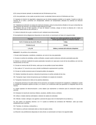 d) En zonas de tránsito calmado, la velocidad será de 30 kilómetros por hora;
e) En vías peatonales, en las cuales se permita circular, la velocidad máxima será de 10 kilómetros por hora.
VI. Ajustarse el cinturón de seguridad y asegurarse que los demás pasajeros también se lo ajusten. Cuando se trate de
menores de 12 años o personas con discapacidad, deberán ser transportados utilizando los sistemas de retención
pertinentes; y
VII. Tratándose de vehículos con placas de matrícula extranjera, portar los documentos oficiales en los que se describan las
características del vehículo y se acredite la legal estancia en el país.
VIII. Rebasar sólo por el lado izquierdo; en caso de rebasar a ciclistas, otorgar al menos la distancia de 1 metro de
separación lateral entre los dos vehículos; e
IX. Indicar la dirección de su giro o cambio de carril, mediante luces direccionales.
El incumplimiento de las obligaciones dispuestas en este artículo, se sancionará con base en la siguiente tabla:
Fracción
Sanción con multa equivalente en días del salario
mínimo general vigente en el Distrito Federal
III, IV, V incisos a), b) y d) VI, VIII y IX 5 días
V inciso c) y e) 10 días
I, II y VII 10días y remisión del vehículo al depósito
Artículo 6º.- Se prohíbe a los conductores:
I. Circular sobre banquetas, camellones, andadores, así como en las vías peatonales.
II. Circular en carriles de contraflujo, carriles confinados, excepto cuando conduzcan vehículos autorizados para ello;
III. Detener su vehículo invadiendo los pasos peatonales marcados con rayas para cruces de las vías públicas, así como las
intersecciones con las vías;
IV. Circular en reversa más de 50 metros, salvo que no sea posible circular hacia delante;
V. Dar vuelta en "U" cerca de una curva y donde la señalización expresamente lo prohíba;
VI. Circular en carriles exclusivos para el transporte público de pasajeros;
VII. Realizar maniobras de ascenso o descenso de personas en carriles centrales de las vías;
VIII. Transportar mayor número de personas que el señalado en la tarjeta de circulación;
IX. Transportar menores de 12 años en los asientos delanteros;
X. Transportar personas en la parte exterior de la carrocería, se exceptúa el transporte de cargadores o estibadores cuando
la finalidad del transporte requiera de ellos y en número y en condiciones tales que garanticen la integridad física de los
mismos;
XI. Sujetar aparatos de telecomunicación u otros objetos que representen un distractor para la conducción segura del
vehículo;
XII. Entorpecer la marcha de columnas militares, escolares, desfiles cívicos y similares;
XIII. Utilizar o instalar sistemas antirradares o detector de radares de velocidad;
XIV. Ofender, insultar o denigrar a los agentes o personal de apoyo vial en el desempeño de sus labores; y
XV. Dar vuelta a la izquierda, derecha o en “U” cuando se interfiera los corredores del “Metrobús”, salvo que exista
señalamiento que lo permita.
XVI. Transitar, en ciclovías y ciclocarriles; y
XVII. Detener su vehículo motorizado sobre un área de espera ciclista.
La infracción a las prohibiciones dispuestas en este artículo, se sancionarán con base en la siguiente tabla:
 