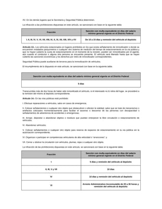 XV. En los demás lugares que la Secretaría y Seguridad Pública determinen.
La infracción a las prohibiciones dispuestas en este artículo, se sancionará con base en la siguiente tabla:
Fracción
Sanción con multa equivalente en días del salario
mínimo general vigente en el Distrito Federal
I, II, III, IV, V, VI, VII, VIII, IX, X, XI, XII, XIII, XIV y XV De 10 a 15 días y remisión del vehículo al depósito
Artículo 13.- Los vehículos estacionados en lugares prohibidos en los que exista señalamiento de inmovilizador o donde se
encuentren instalados parquímetros o cualquier otro sistema de medición del tiempo de estacionamiento en la vía pública y
que no hayan cubierto la cuota de estacionamiento en el momento de la revisión, pueden ser inmovilizados por el agente,
aún cuando el conductor o alguna otra persona se encuentre presente. El vehículo será liberado hasta que se hayan
cubierto las sanciones económicas y los derechos por retiro de inmovilizador correspondientes.
Seguridad Pública puede auxiliarse de terceros para la inmovilización de vehículos.
El incumplimiento de lo dispuesto en este artículo, se sancionará con base en la siguiente tabla:
Sanción con multa equivalente en días del salario mínimo general vigente en el Distrito Federal
5 días
Transcurridas más de dos horas de haber sido inmovilizado el vehículo, si el interesado no lo retira del lugar, se procederá a
la remisión del mismo al depósito correspondiente.
Artículo 14.- En las vías públicas está prohibido:
I. Efectuar reparaciones a vehículos, salvo en casos de emergencia;
II. Colocar señalamientos o cualquier otro objeto que obstaculicen o afecten la vialidad, salvo que se trate de mecanismos o
artefactos colocados momentáneamente para facilitar el ascenso o descenso de las personas con discapacidad o
señalamientos de advertencia de accidentes o emergencias;
III. Arrojar, depositar o abandonar objetos o residuos que puedan entorpecer la libre circulación o estacionamiento de
vehículos;
IV. Abandonar vehículos;
V. Colocar señalamientos o cualquier otro objeto para reserva de espacios de estacionamiento en la vía pública sin la
autorización correspondiente;
VI. Organizar o participar en competencias vehiculares de alta velocidad o “arrancones”; y
VII. Cerrar u obstruir la circulación con vehículos, plumas, rejas o cualquier otro objeto.
La infracción de las prohibiciones dispuestas en este artículo, se sancionará con base en la siguiente tabla:
Fracción
Sanción con multa equivalente en días del salario
mínimo general vigente en el Distrito Federal
I 5 días y remisión del vehículo al depósito
II, III, V y VII 10 días
IV 10 días y remisión del vehículo al depósito
VI
Arresto Administrativo Inconmutable de 20 a 36 horas y
remisión del vehículo al depósito
 