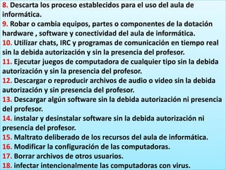 8. Descarta los proceso establecidos para el uso del aula de
informática.
9. Robar o cambia equipos, partes o componentes de la dotación
hardware , software y conectividad del aula de informática.
10. Utilizar chats, IRC y programas de comunicación en tiempo real
sin la debida autorización y sin la presencia del profesor.
11. Ejecutar juegos de computadora de cualquier tipo sin la debida
autorización y sin la presencia del profesor.
12. Descargar o reproducir archivos de audio o video sin la debida
autorización y sin presencia del profesor.
13. Descargar algún software sin la debida autorización ni presencia
del profesor.
14. instalar y desinstalar software sin la debida autorización ni
presencia del profesor.
15. Maltrato deliberado de los recursos del aula de informática.
16. Modificar la configuración de las computadoras.
17. Borrar archivos de otros usuarios.
18. infectar intencionalmente las computadoras con virus.
 