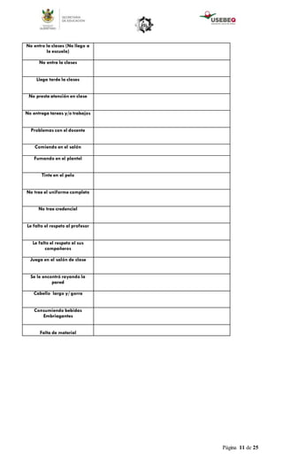 Página 11 de 25
No entro la clases (No llego a
la escuela)
No entra la clases
Llega tarde la clases
No presta atención en clase
No entrega tareas y/o trabajos
Problemas con el docente
Comiendo en el salón
Fumando en el plantel
Tinte en el pelo
No trae el uniforme completo
No trae credencial
Le falto el respeto al profesor
Le falto el respeto al sus
compañeros
Juega en el salón de clase
Se le encontró rayando la
pared
Cabello largo y/ gorra
Consumiendo bebidas
Embriagantes
Falta de material
 