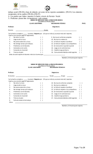 Página 7 de 25
trabajo social (FR-04) y hoja de relatoría así como de los reportes acumulados (FR-01). Los citatorios
recuperados de los padres (FR-06), (FR-07).
4.- Los padres que visitan maestros lo harán a través de Servicio Social.
5.- Prefectura pasara lista de inasistencia cada semana
UNIDAD DE SERVICIOS PARA LA EDUCACIÓN BÁSICA
Juan Antonio de Urrutia y Arana
CLAVE: 22DST0006O SECUNDARIA TÉCNICA FR-01
Profesor: Asignatura:
Alumno Grado
Se ha hecho acreedor a (numero) Reporte por: (El que se indica),acumularmás de3 reportes.
Implica una sanción según el reglamento.
1. No entra la clase. ( ) 9. No trae el uniforme completo ( )
2. Llega tarde la clase. ( ) 10. No trae la credencial. ( )
3. No presta atención a clase. ( ) 11. Le falto el respeto al profesor ( )
4. No entrega tareas y/o trabajos. ( ) 12. Le falto el respeto a sus compañeros ( )
5. Problemas con el docente. ( ) 13. Se leencontró rayando la pared ( )
6. Comiendo en el salón. ( ) 14. Juega en el salón declase ( )
7. Fumando en el plantel ( ) 15. Cabello largo y/o Gorra ( )
8. Tinte en el pelo ( ) 16. Consumiendo bebidas embriagantes ( )
Antes de esté reporte el docente indicó al alumno que: _____________________________
Nombre y firma de quien reporta
UNIDAD DE SERVICIOS PARA LA EDUCACIÓN BÁSICA
Juan Antonio de Urrutia y Arana
CLAVE: 22DST0006O SECUNDARIA TÉCNICA 6
FR-01
Profesor: Asignatura:
El alumno Grado Grupo
Se ha hecho acreedor a (numero) Reporte por: (El que se indica),acumularmás de3 reportes.
Implica una sanción según el reglamento.
1. No entra la clase. ( ) 10. No trae el uniforme completo ( )
2. Llega tarde la clase. ( ) 11. No trae la credencial. ( )
3. No presta atención a clase. ( ) 12. Le falto el respeto al profesor ( )
4. No entrega tareas y/o trabajos. ( ) 13. Le falto el respeto a sus compañeros ( )
5. Problemas con el docente. ( ) 14. Se leencontró rayando la pared ( )
6. Comiendo en el salón. ( ) 15. Juega en el salón declase ( )
7. Fumando en el plantel ( ) 16. Cabello largo y/o Gorra ( )
8. Tinte en el pelo ( ) 17. Consumiendo bebidas embriagantes ( )
9. Falta de material de trabajo ( )
Otros:
Nombre y firma de quien reporta
 