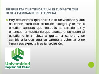 RESPUESTA QUE TENDRIA UN ESTUDIANTE QUE 
DESEA CAMBIARSE DE CARRERA 
 Hay estudiantes que entran a la universidad y aun 
no tienen claro que profesión escoger y entran a 
estudiar carreras que después se arrepienten y 
entonces a medida de que avanza el semestre al 
estudiante le empieza a gustar la carrera y se 
cambia a la que será su carrera a culminar o no 
llenan sus expectativas tal profesión. 
 