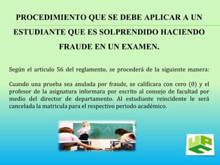 PROCEDIMIENTO QUE SE DEBE APLICAR A UN 
ESTUDIANTE QUE ES SOLPRENDIDO HACIENDO 
FRAUDE EN UN EXAMEN. 
Según el articulo 56 del reglamento, se procederá de la siguiente manera: 
Cuando una prueba sea anulada por fraude, se calificara con cero (0) y el 
profesor de la asignatura informara por escrito al consejo de facultad por 
medio del director de departamento. Al estudiante reincidente le será 
cancelada la matricula para el respectivo periodo académico. 
. 
 